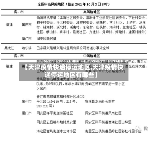【天津疫情快递停运地区,天津疫情快递停运地区有哪些】-第1张图片