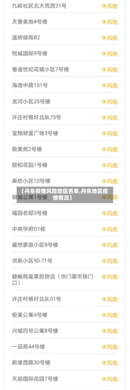 【丹东疫情风险地区名单,丹东地区疫情情况】-第1张图片
