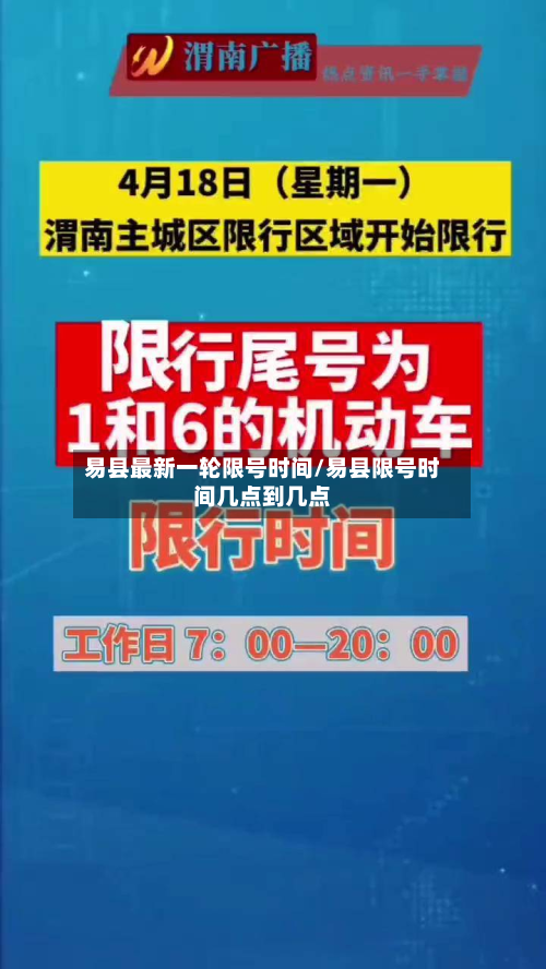 易县最新一轮限号时间/易县限号时间几点到几点-第1张图片