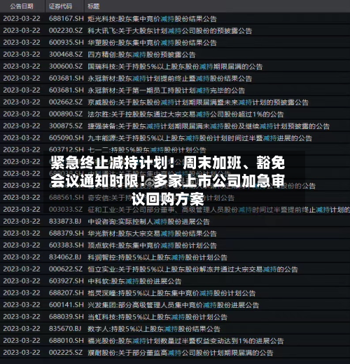 紧急终止减持计划！周末加班	、豁免会议通知时限！多家上市公司加急审议回购方案-第2张图片