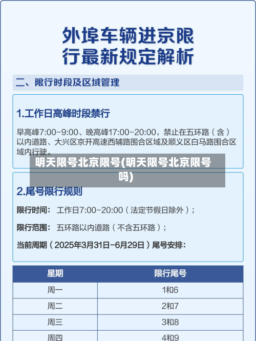 明天限号北京限号(明天限号北京限号吗)-第1张图片