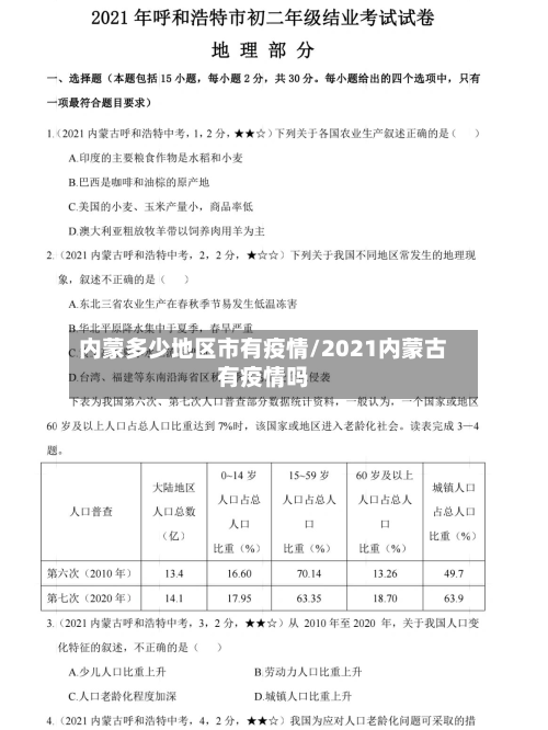 内蒙多少地区市有疫情/2021内蒙古有疫情吗-第1张图片