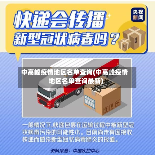 中高峰疫情地区名单查询(中高峰疫情地区名单查询最新)-第1张图片