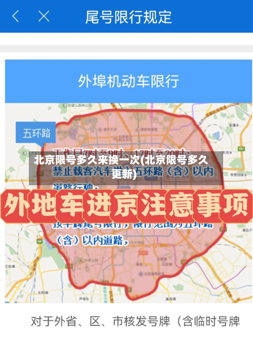 北京限号多久来换一次(北京限号多久更新)-第2张图片