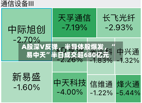 A股深V反弹，半导体股爆发，“易中天”半日成交超680亿元-第3张图片