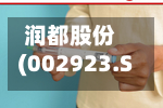 润都股份(002923.SZ)：碳酸镧原料药获上市批准，用于慢性肾衰高磷血症-第3张图片