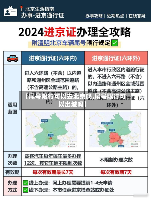 【尾号限行可以去北京吗,尾号限行可以出城吗】-第1张图片