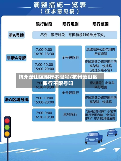 杭州萧山区限行不限号/杭州萧山区限行不限号吗-第1张图片