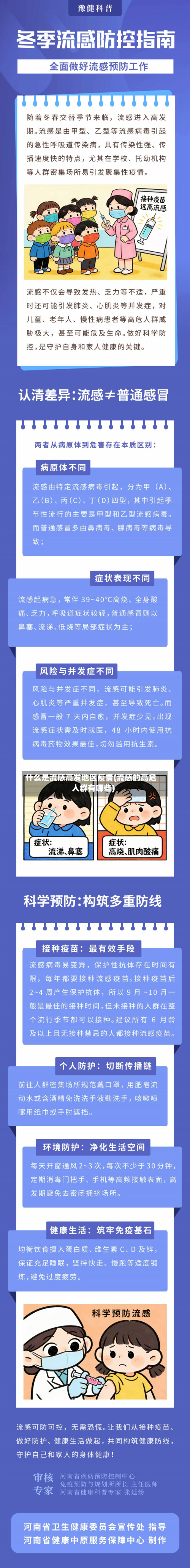 什么是流感高发地区疫情(流感的高危人群有哪些)-第1张图片