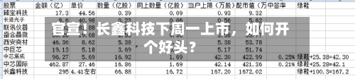 官宣！长鑫科技下周一上市，如何开个好头？-第2张图片