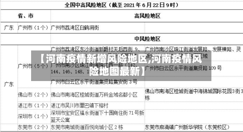 【河南疫情新增风险地区,河南疫情风险地图最新】-第1张图片