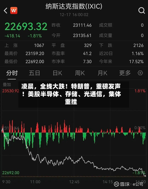 凌晨，全线大跌！特朗普，重磅发声！美股半导体、存储、光通信	，集体重挫-第3张图片