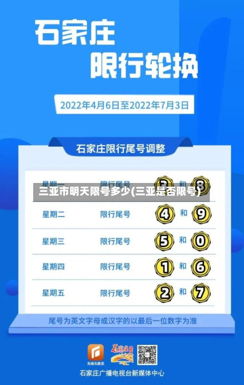 三亚市明天限号多少(三亚是否限号)-第1张图片