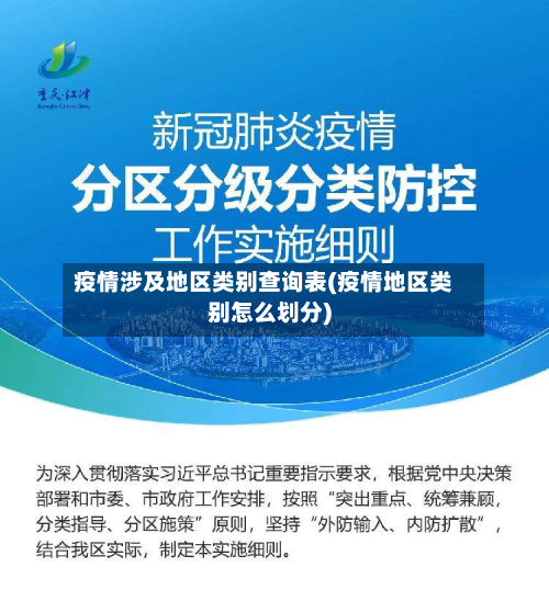 疫情涉及地区类别查询表(疫情地区类别怎么划分)-第1张图片