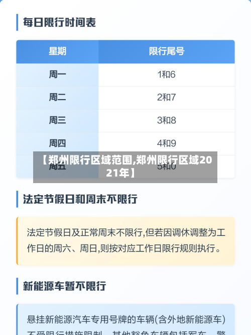 【郑州限行区域范围,郑州限行区域2021年】-第1张图片