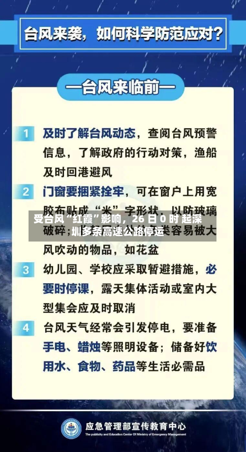 受台风“红霞	”影响，26 日 0 时 起深圳多条高速公路停运-第3张图片