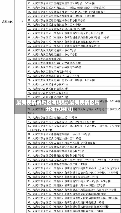 最新疫情的地区有哪些(最新疫情区域分布范围图)-第1张图片