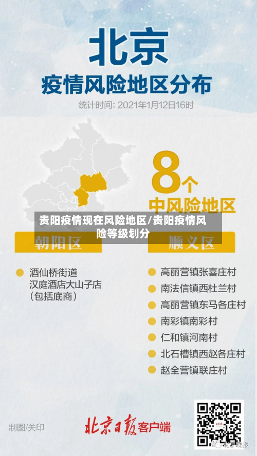 贵阳疫情现在风险地区/贵阳疫情风险等级划分-第1张图片