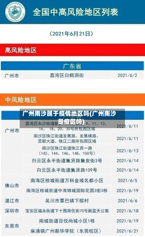 广州南沙属于疫情地区吗(广州南沙是疫区吗)-第1张图片