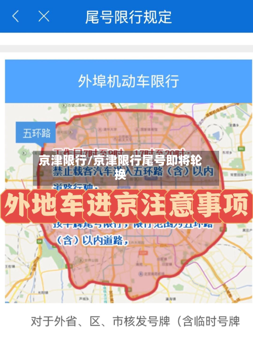 京津限行/京津限行尾号即将轮换-第1张图片
