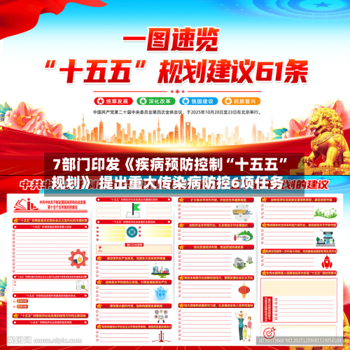7部门印发《疾病预防控制“十五五”规划》 提出重大传染病防控6项任务-第2张图片