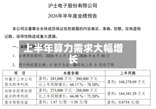 上半年算力需求大幅增长-第1张图片