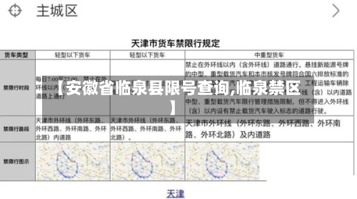 【安徽省临泉县限号查询,临泉禁区】-第1张图片