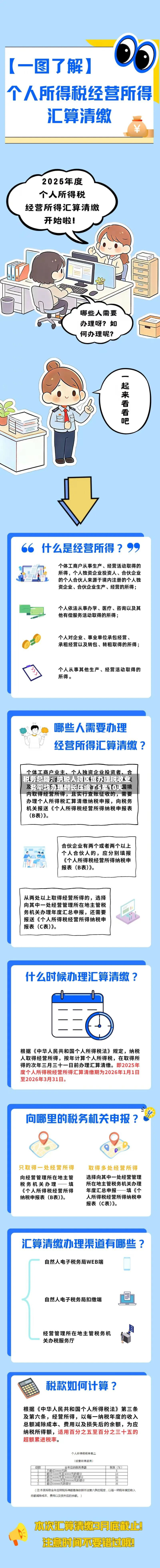 税务总局:纳税人跨区域办理税收业务平均办理时长压缩了5至10天-第2张图片