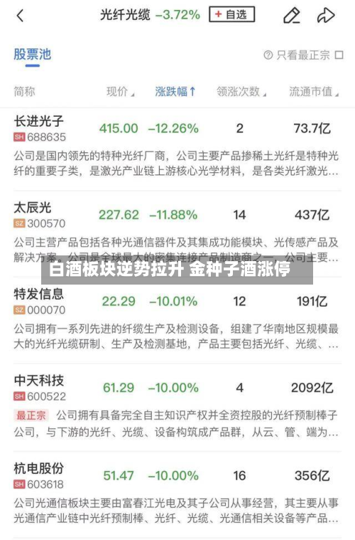 白酒板块逆势拉升 金种子酒涨停-第1张图片