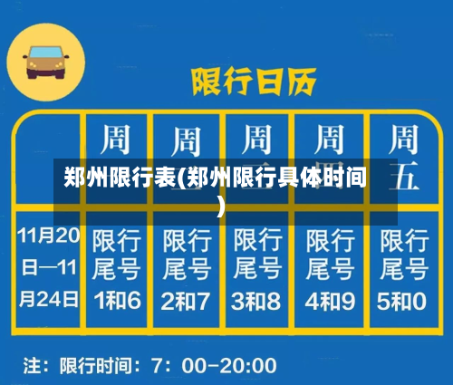 郑州限行表(郑州限行具体时间)-第1张图片
