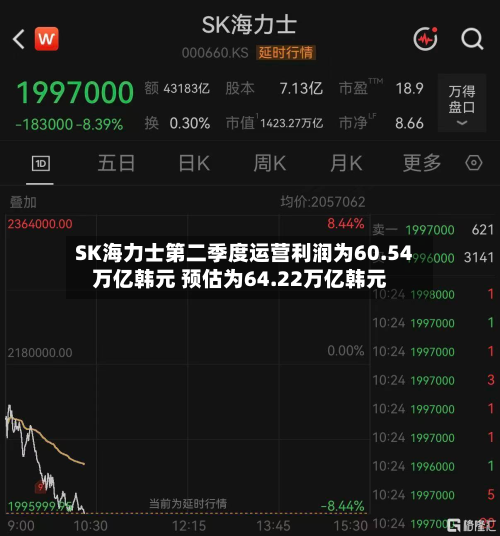 SK海力士第二季度运营利润为60.54万亿韩元 预估为64.22万亿韩元-第1张图片