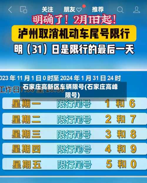 石家庄高新区车辆限号(石家庄高峰限号)-第1张图片
