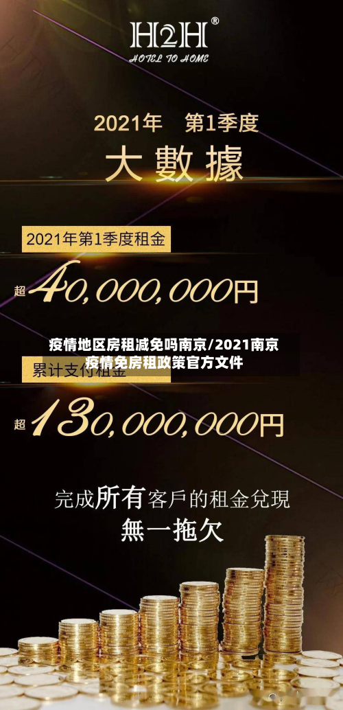 疫情地区房租减免吗南京/2021南京疫情免房租政策官方文件-第1张图片