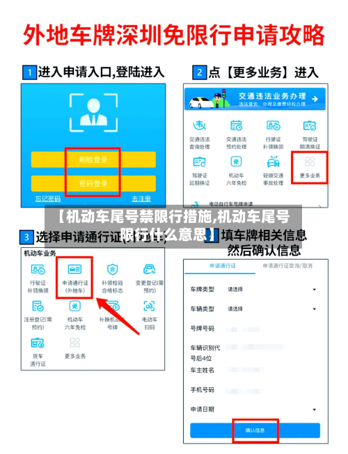 【机动车尾号禁限行措施,机动车尾号限行什么意思】-第1张图片