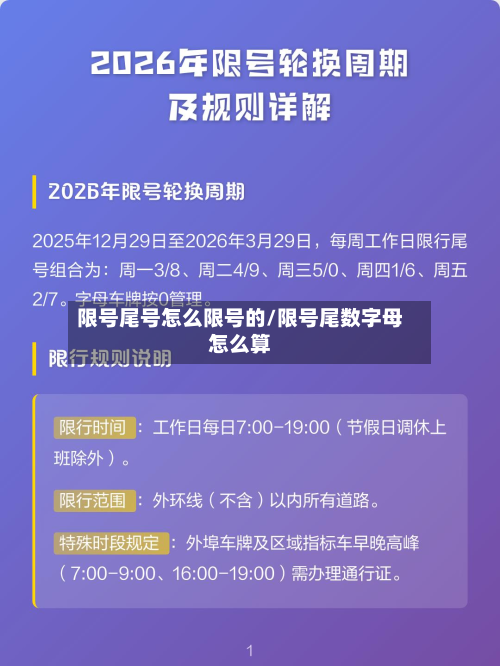 限号尾号怎么限号的/限号尾数字母怎么算-第1张图片