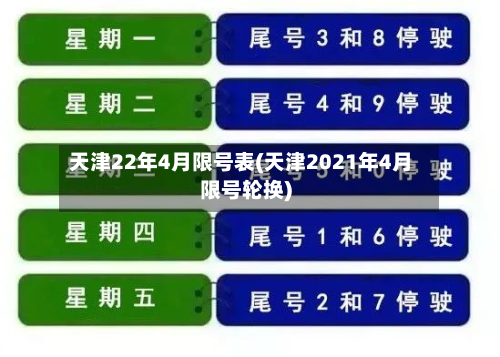 天津22年4月限号表(天津2021年4月限号轮换)-第1张图片