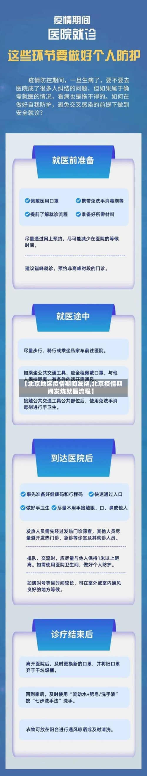 【北京地区疫情期间发烧,北京疫情期间发烧就医流程】-第1张图片