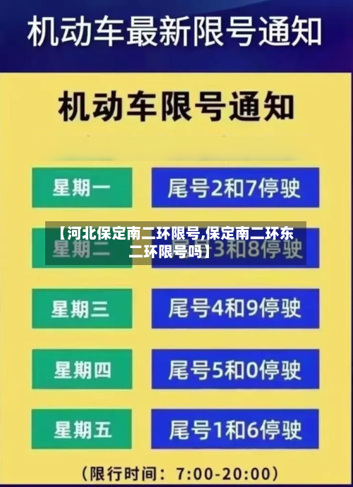 【河北保定南二环限号,保定南二环东二环限号吗】-第1张图片