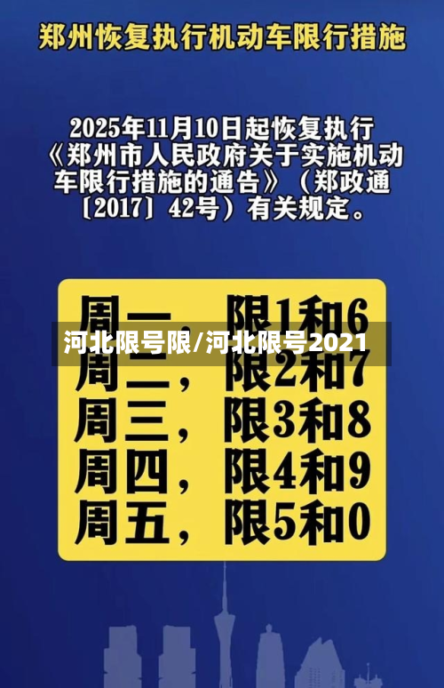 河北限号限/河北限号2021-第1张图片