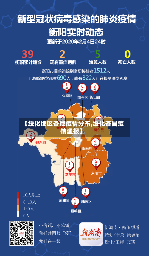 【绥化地区各地疫情分布,绥化各县疫情通报】-第1张图片