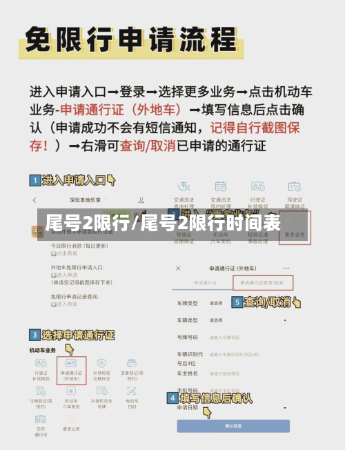 尾号2限行/尾号2限行时间表-第1张图片