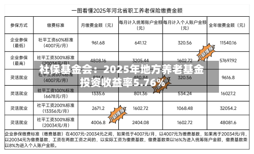 社保基金会:2025年地方养老基金投资收益率5.76%-第1张图片