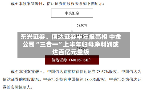 东兴证券、信达证券半年报亮相 中金公司“三合一	”上半年归母净利润或达百亿元量级-第2张图片