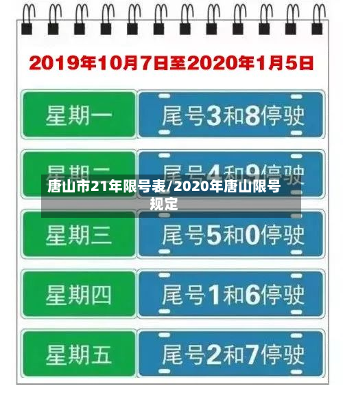 唐山市21年限号表/2020年唐山限号规定-第1张图片