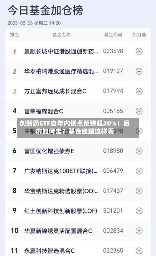 创新药ETF自年内低点反弹超20%!后市如何走?基金经理这样看-第1张图片