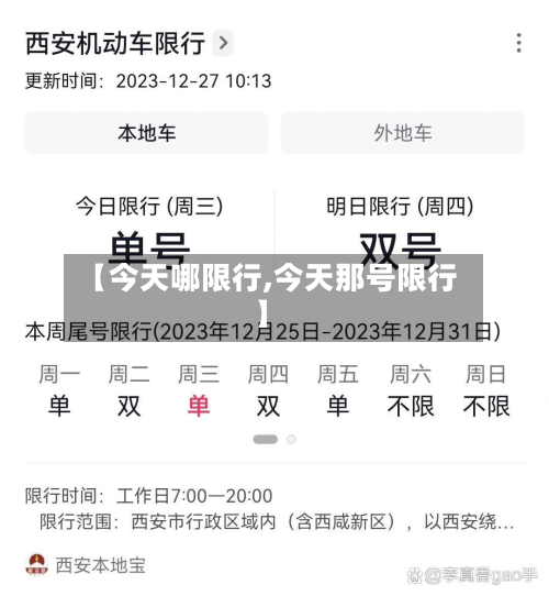 【今天哪限行,今天那号限行】-第1张图片