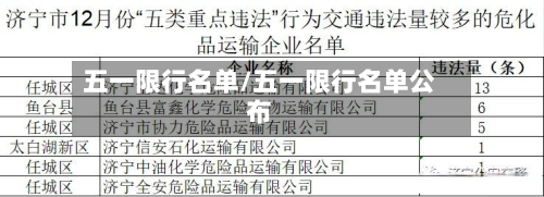 五一限行名单/五一限行名单公布-第1张图片