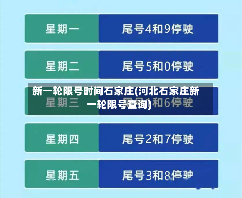 新一轮限号时间石家庄(河北石家庄新一轮限号查询)-第1张图片