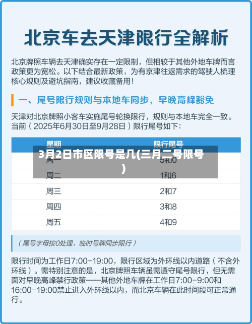 3月2日市区限号是几(三月二号限号)-第1张图片