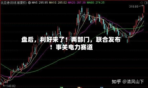盘后，利好来了！两部门	，联合发布！事关电力赛道-第2张图片